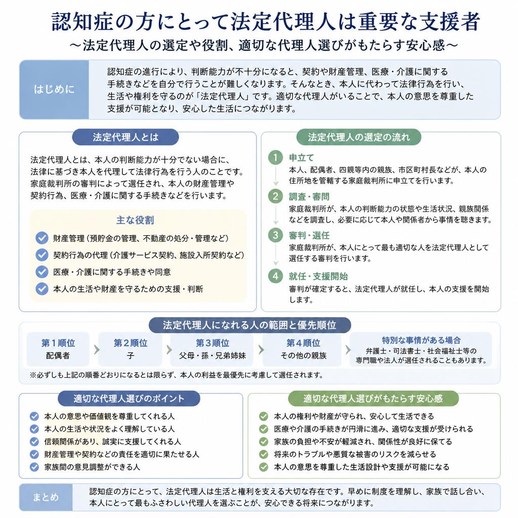 法定代理人の役割とその重要性