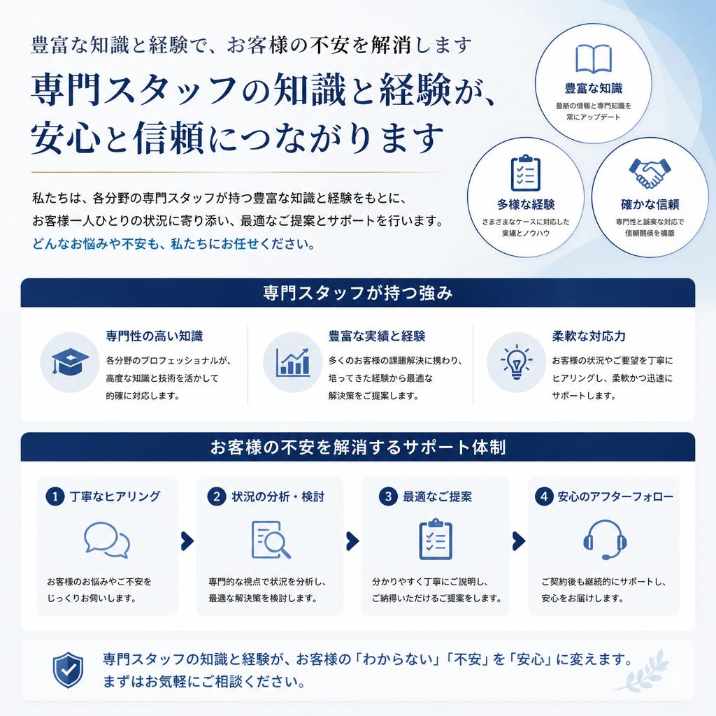 トリニティの専門知識