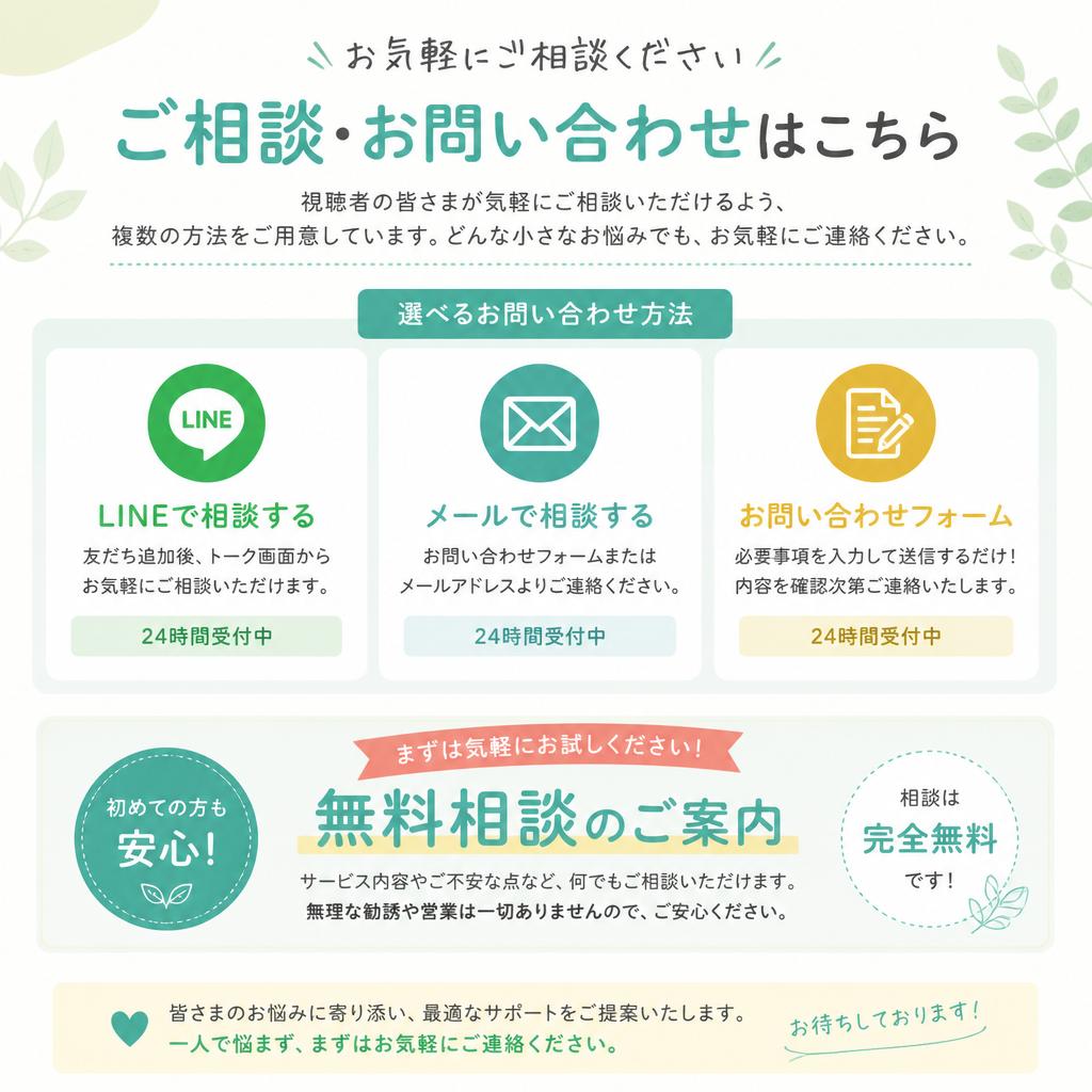 7. お問い合わせ・無料相談へ