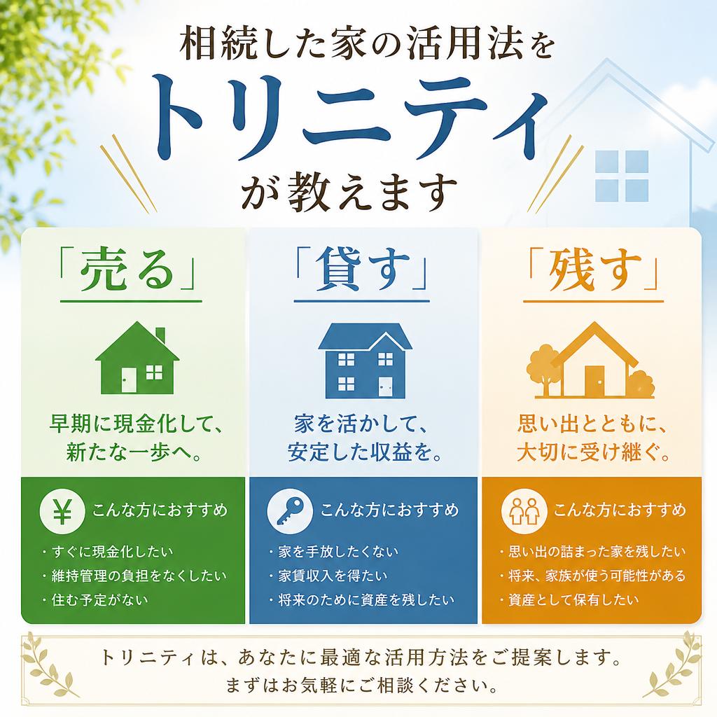 「売る」「貸す」「残す」。相続した家の活用法をトリニティが教えます