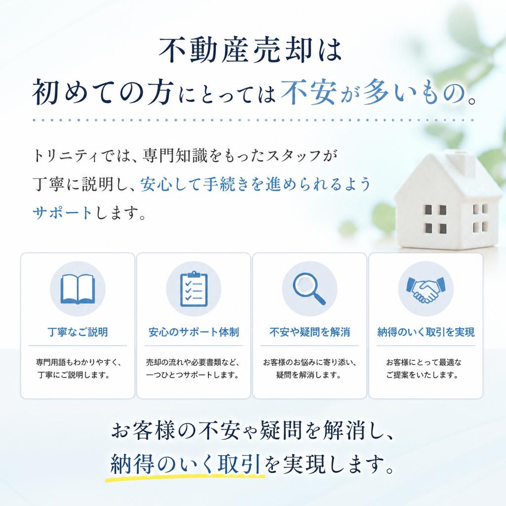 初めての方でも安心のサポート