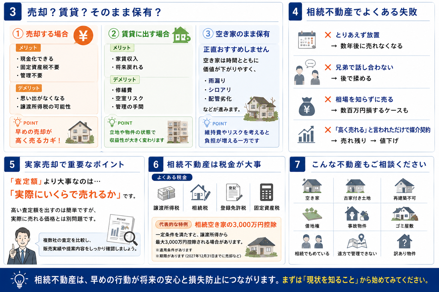 迅速な査定と透明性のある手続き