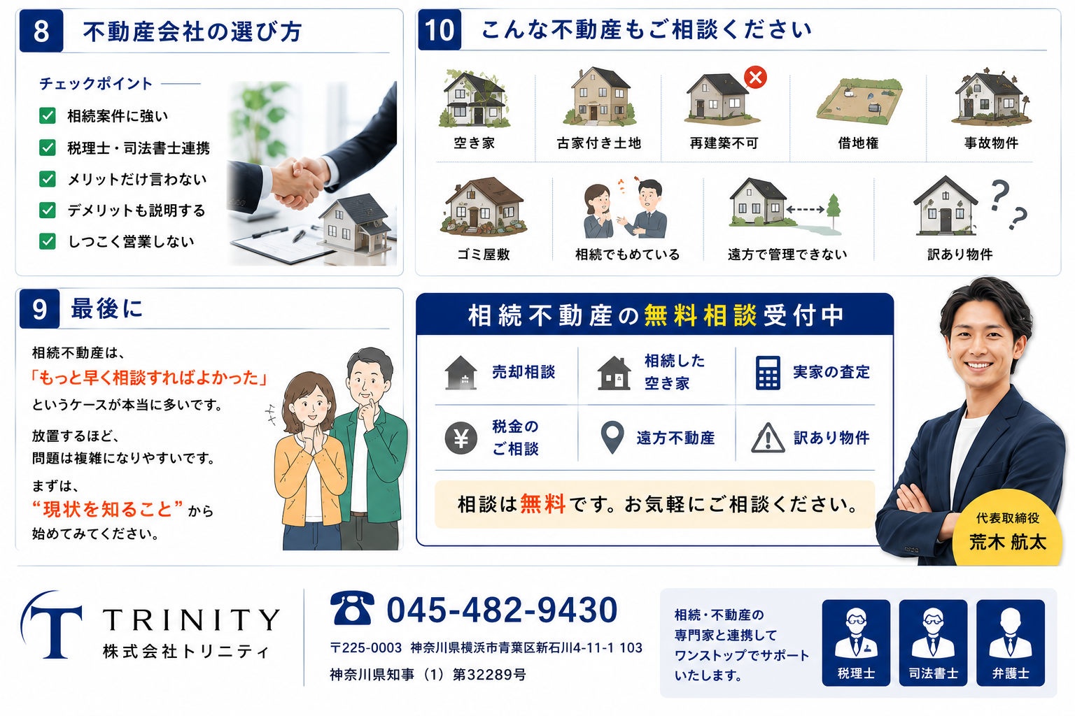 よくある質問と相談例